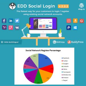 easy-digital-downloads-social-login Thung lũng web, Plugin, theme WordPress, plugin WordPress, WordPress plugins, Công cụ WordPress giá rẻ