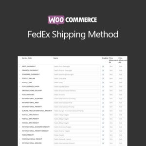 woocommerce-fedex-shipping-method Thung lũng web, Plugin, theme WordPress, plugin WordPress, WordPress plugins, Công cụ WordPress giá rẻ