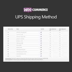 woocommerce-ups-shipping-method Thung lũng web, Plugin, theme WordPress, plugin WordPress, WordPress plugins, Công cụ WordPress giá rẻ