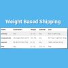 woocommerce-weight-based-shipping Thung lũng web, Plugin, theme WordPress, plugin WordPress, WordPress plugins, Công cụ WordPress giá rẻ
